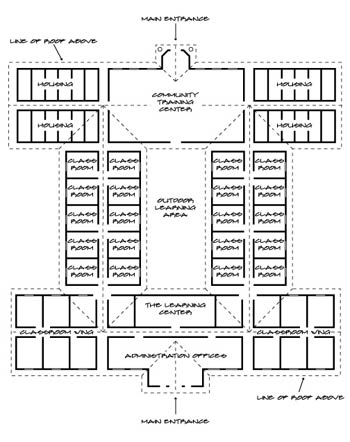 Floorplan of proposed school